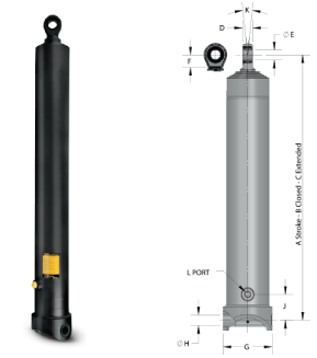 Custom Hoists 2500 Series