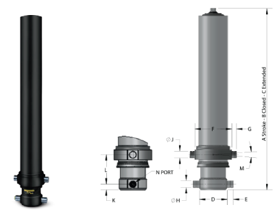 Custom Hoists 3000 Series