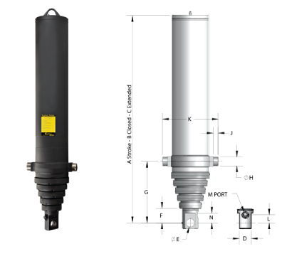 Custom Hoists 4000 Series - Inverted Mount4000 Series - Inverted Mount