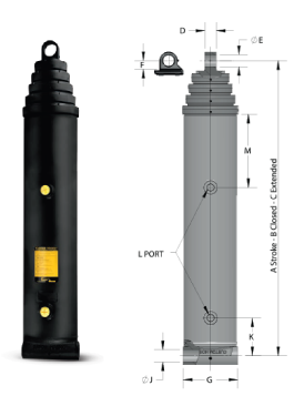 Custom Hoists 4000 Series